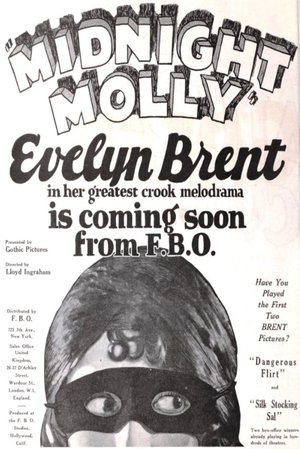 Poster Midnight Molly 1925