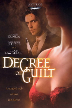 Degree of Guilt