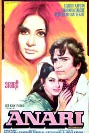 Poster Anari (1975)
