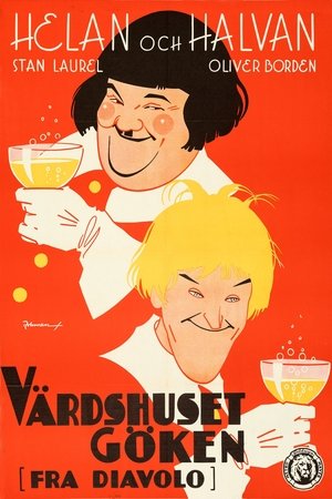 Värdshuset Göken (1933)