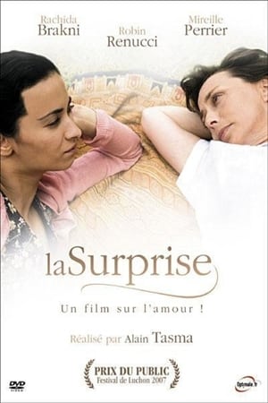 Poster La Surprise 2007