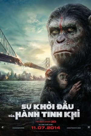 Poster Sự Khởi Đầu Của Hành Tinh Khỉ 2014
