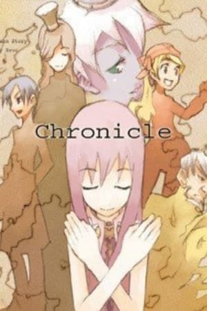 2001 Sound Horizon Chronicle 1st CD Story 2001