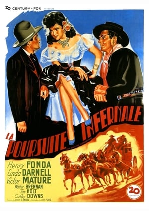 Poster La Poursuite Infernale 1946