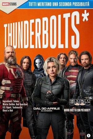 poster Thunderbolts*