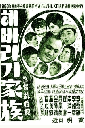 Poster A Sunflower Family (1961)