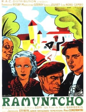 Poster Ramuntcho 1938
