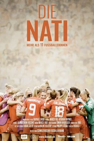 Poster Die Nati 2022