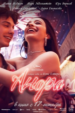 poster Anora