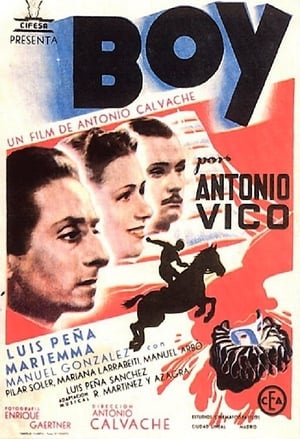 Poster Boy 1940
