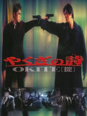 Poster Okite (2003)