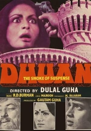 Poster Dhuan (1981)