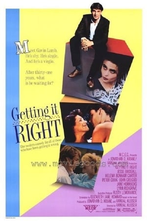 Getting It Right (1989) | Team Personality Map