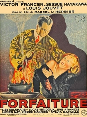 Poster Forfaiture (1937)