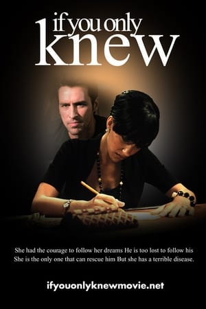 If You Only Knew poster