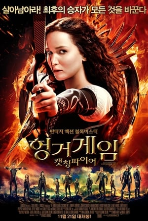 Poster 헝거게임: 캣칭 파이어 2013