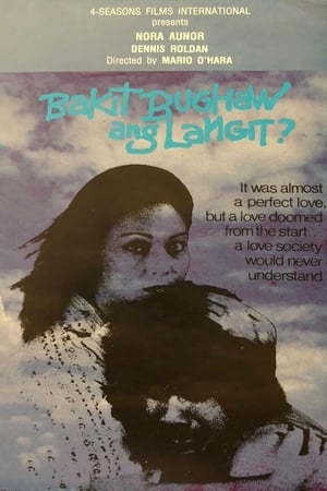 Poster Bakit Bughaw ang Langit? 1981