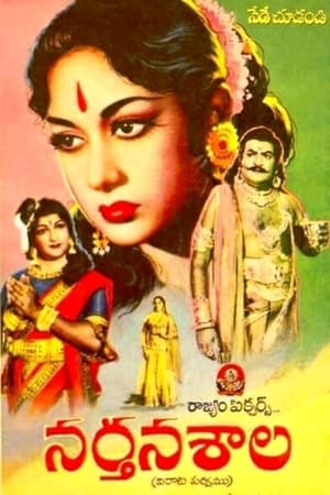 Poster Narthanasala (1963)