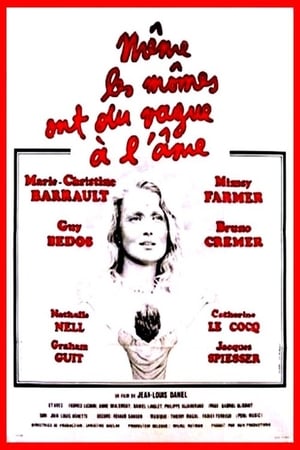 Poster Même les mômes ont du vague à l'âme (1980)