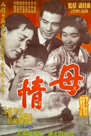 Poster Mojeong (1958)