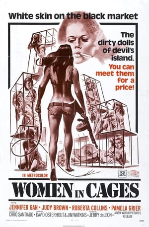 Poster Women in Cages 1971