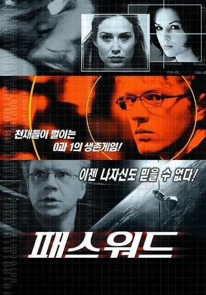 Poster 패스워드 2001