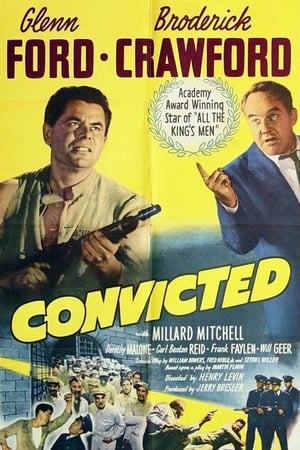 Poster Convicted 1950