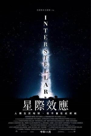 poster Interstellar