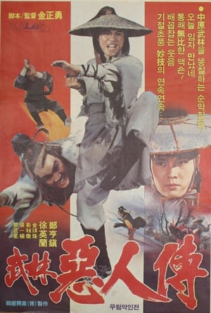 Poster The Story Of Murim Wicked Man (1980)