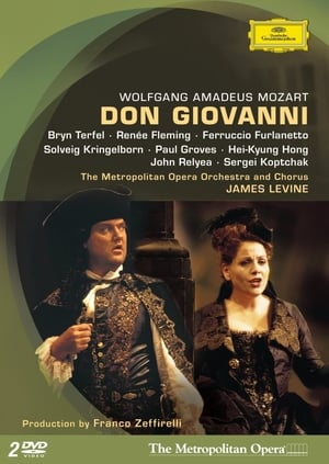 Poster di Don Giovanni