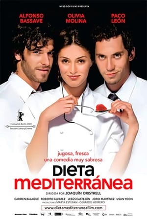 Poster Dieta mediterranea 2009