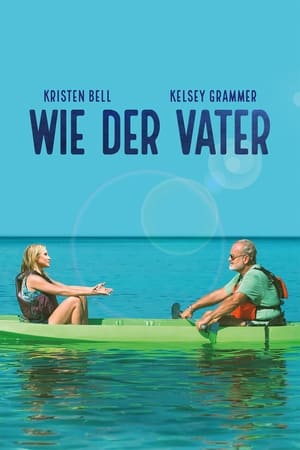 Poster Wie der Vater … 2018