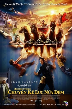 Poster Chuyện Kể Lúc Nửa Đêm 2008