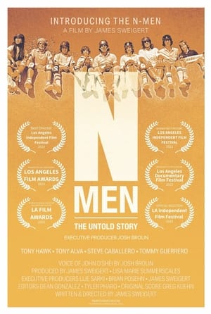 N-Men: The Untold Story (2023) | Team Personality Map