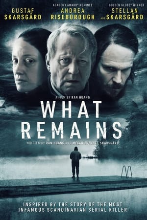Poster What Remains 2024