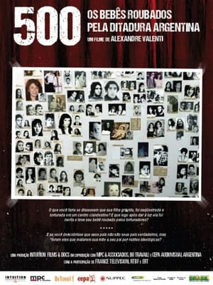 Image 500 - Os bebês roubados pela ditadura argentina