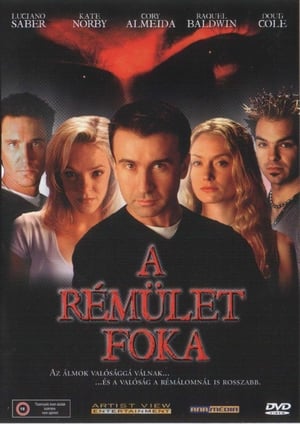 Poster A rémület foka 2002