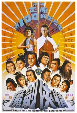 Poster El regreso del espadachín sentimental 1981