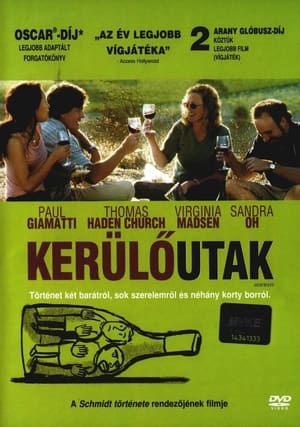 Poster Kerülőutak 2004