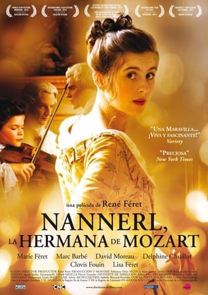 Image Nannerl, la hermana de Mozart