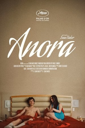 poster Anora