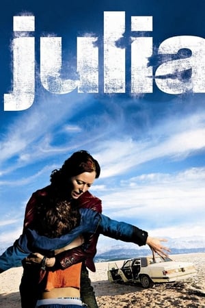 Julia (2008) | Team Personality Map