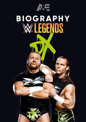 Poster Biography: D-Generation X 2022