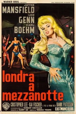 Poster Too Hot to Handle 1960