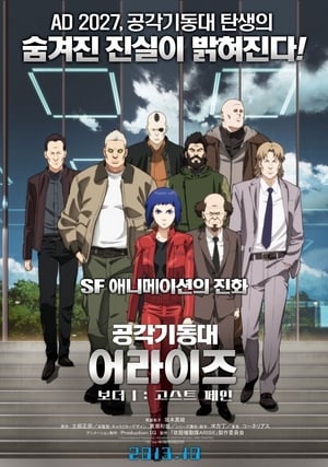 Poster 공각기동대 어라이즈 보더 : 1 고스트 페인 2013