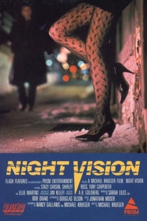 Poster Night Vision (1987)