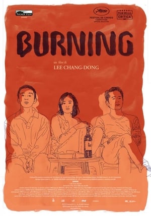 Poster di Burning - L'amore brucia