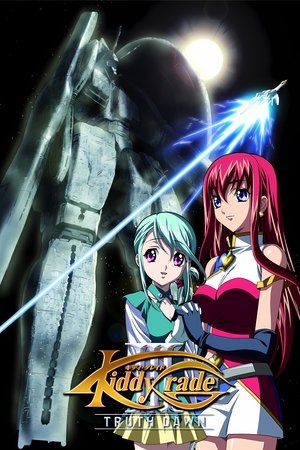 Image Kiddy Grade III: Truth Dawn