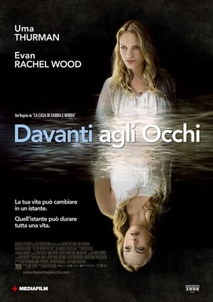 Poster di Davanti agli occhi