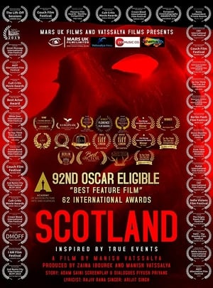 Poster Scotland (2020)